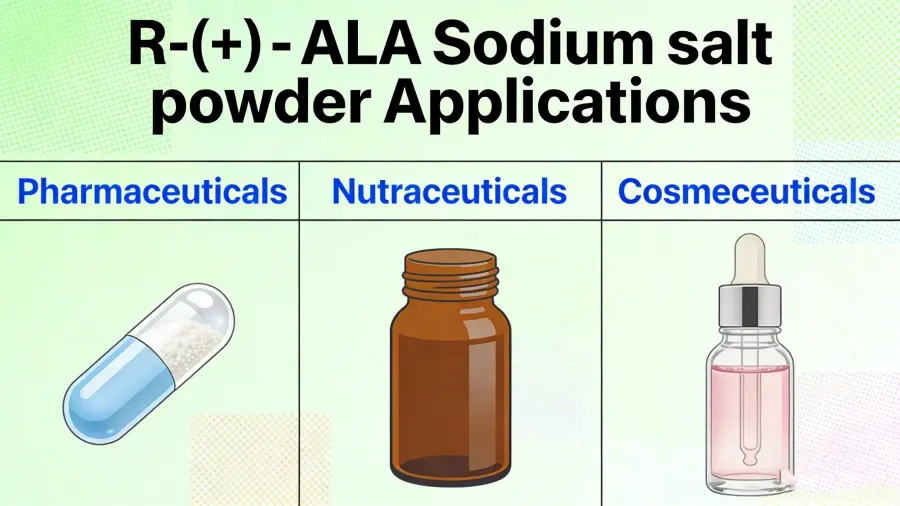 Applications Applications