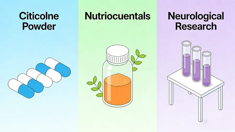 Applications Applications