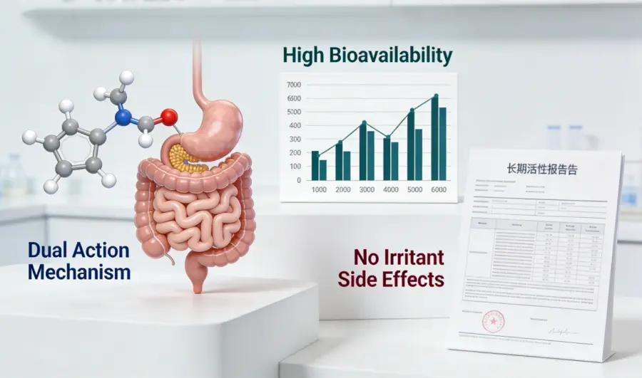 Advantages Advantages