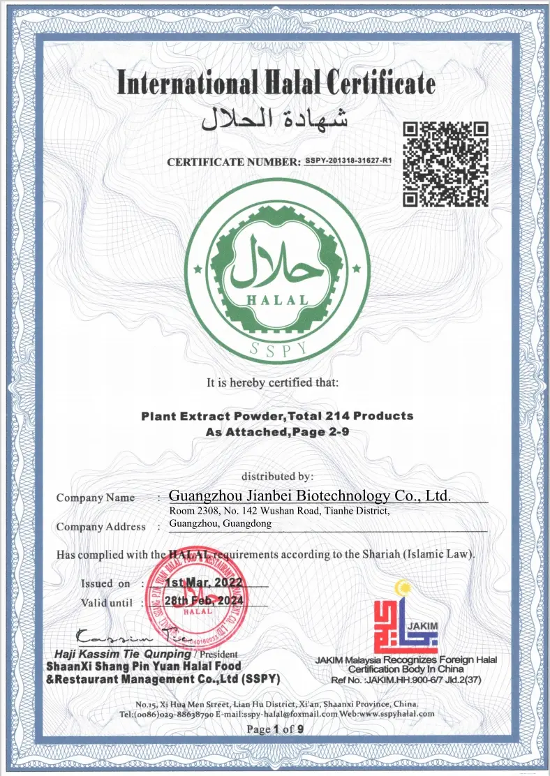 Certificates Certificates