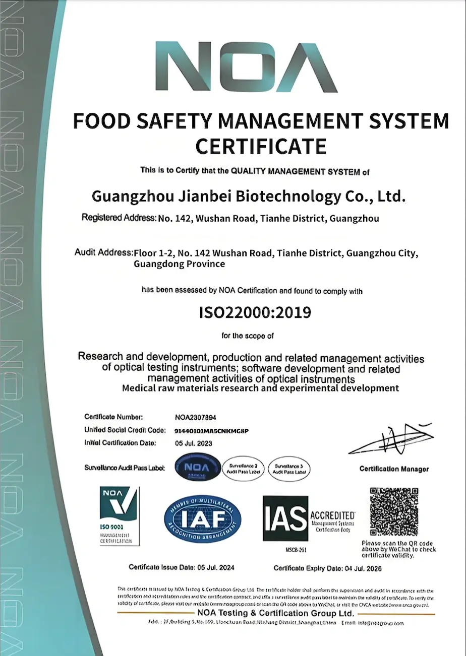 Certificates Certificates