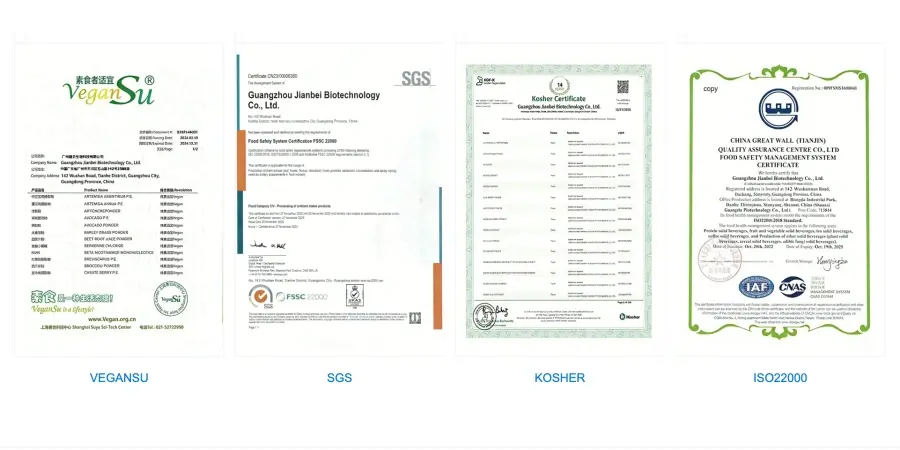Our Certificates