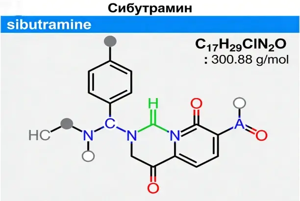 Molecular structure of sibutramine Molecular structure of sibutramine