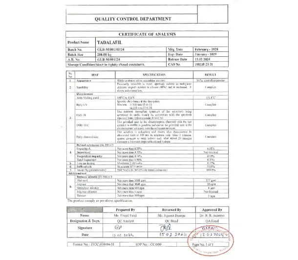 Tadalafil COA Tadalafil COA