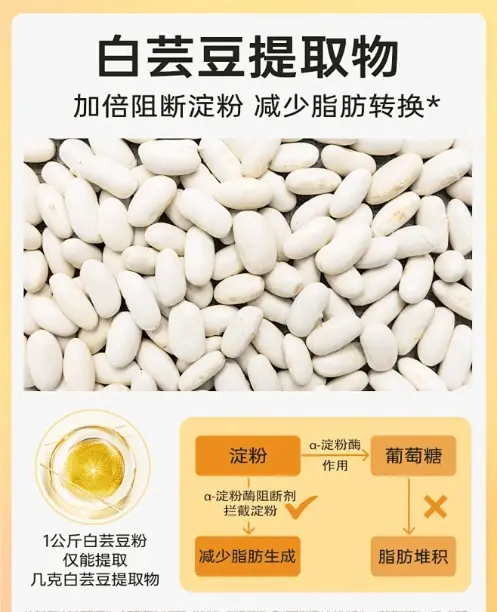 white kidney bean extract powder