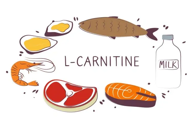 Applications Applications