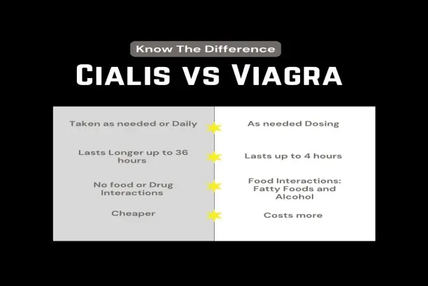 Applications Applications