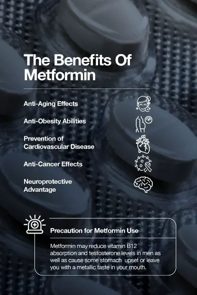 medicine-metformin-hydrochloride medicine-metformin-hydrochloride