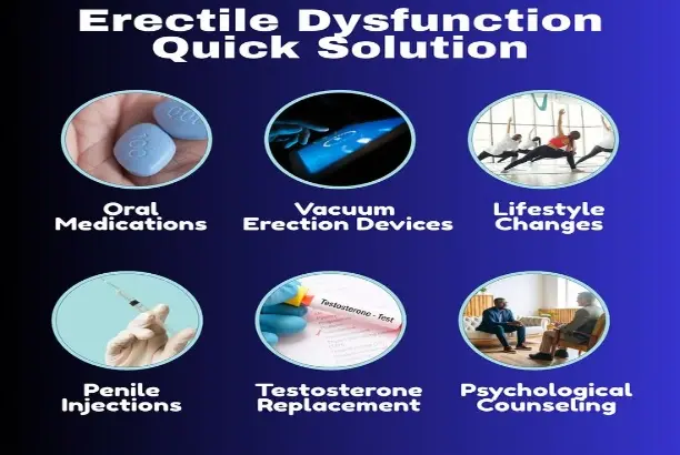 Dapoxetine