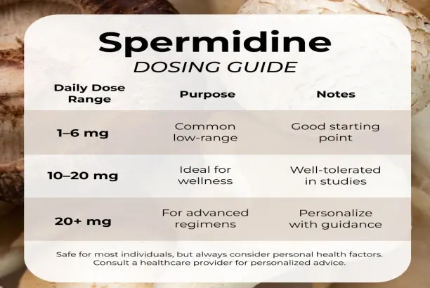spermidine-powder spermidine-powder