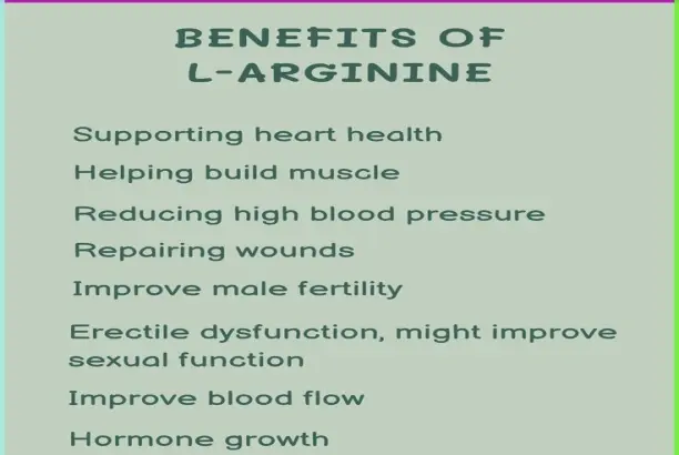 L-Arginine Powder L-Arginine Powder