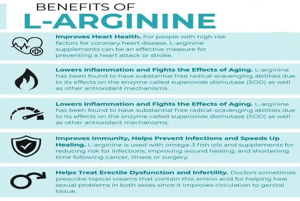 l-arginine-hcl-powder