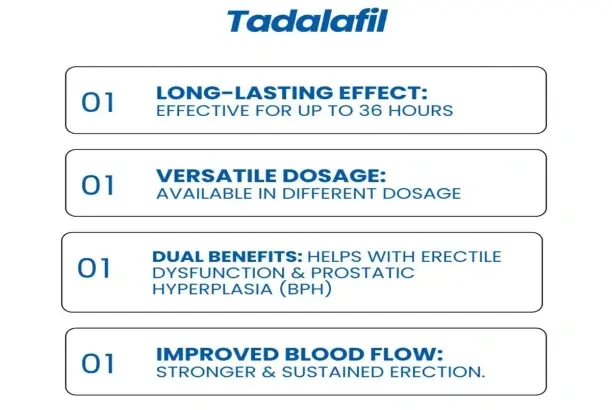 Tadalafil Tadalafil