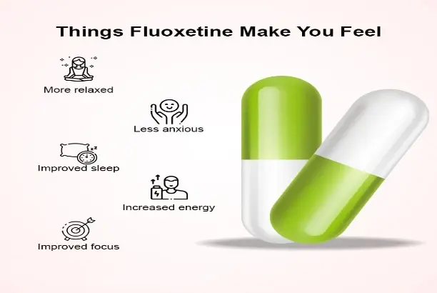Fluoxetine Fluoxetine