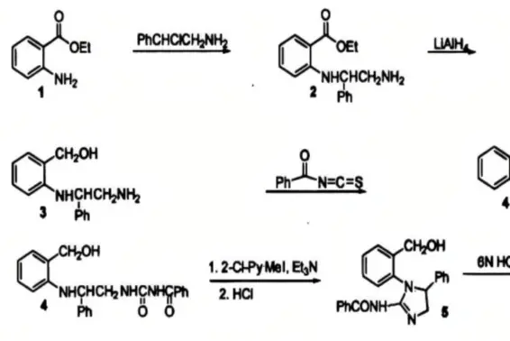 news-783-783The synthesis method of Pregabalin powder