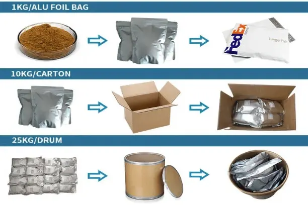 packaging