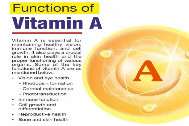 vitamin-a