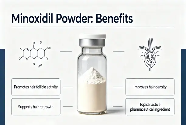 Minoxidil Powder Minoxidil Powder