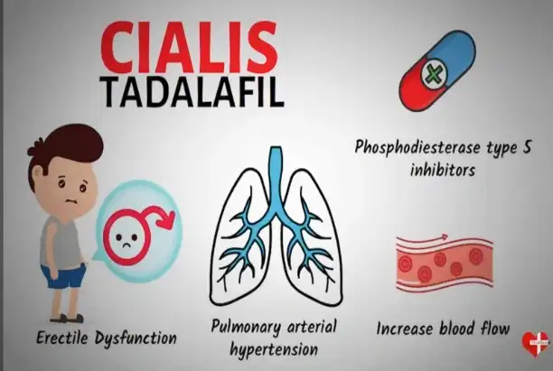 The Role of Tadalafil Powder in Erectile Dysfunction Tablet Manufacturing