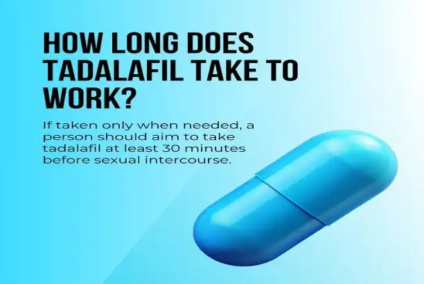 Levitra (Tadalafil): What is it? How Does it Work?