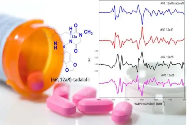Storage and Handling Guidelines for Tadalafil Bulk Powder