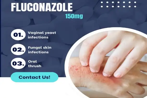 Demand and Development Trends of Fluconazole Powder