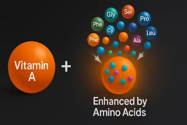 Vitamin A Powder for Food Fortification Applications