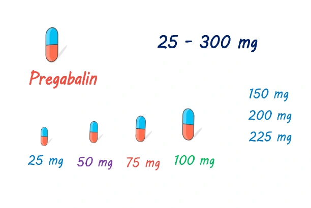 What makes X-pregabalin powder more potent?